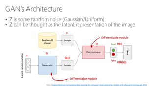 Scaling up Deep Learning Based Super Resolution Algorithms | PDF