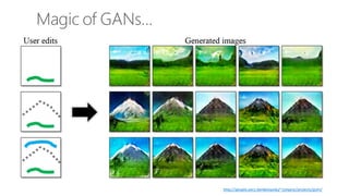 Super Algorithm Scaling up Deep Learning Based Super Resolution Algorithms | PDF