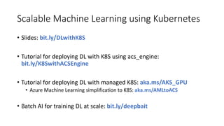 Scalable Machine Learning using Kubernetes
• Slides: bit.ly/DLwithK8S
• Tutorial for deploying DL with K8S using acs_engine:
bit.ly/K8SwithACSEngine
• Tutorial for deploying DL with managed K8S: aka.ms/AKS_GPU
• Azure Machine Learning simplification to K8S: aka.ms/AMLtoACS
• Batch AI for training DL at scale: bit.ly/deepbait
 