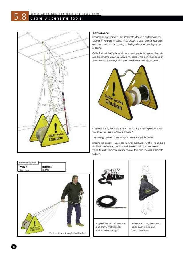 5 Super Rods Mesh Cable Access Plates