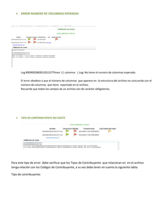  ERROR NUMERO DE COLUMNAS EPERADAS
Log 8909002860012012277linea: 1| columna: | Log: No tiene el numero de columnas esperado.
El error obedece a que el número de columnas que aparece en la estructura del archivo no concuerda con el
número de columnas que tiene reportado en el archivo.
Recuerde que todos los campos de un archivo son de carácter obligatorios.
 TIPO DE CONTRIBUYENTE NO EXISTE
Para este tipo de error debe verificar que los Tipos de Contribuyente que relacionan en en el archivo
tenga relación con los Códigos de Contribuyente, a su vez debe tener en cuenta la siguiente tabla:
Tipo de contribuyente:
 