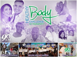 Youngevity Super Saturday Central Florida