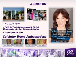 Youngevity Super Saturday Central Florida