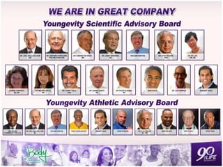Youngevity Super Saturday Central Florida