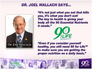 Youngevity Super Saturday Central Florida