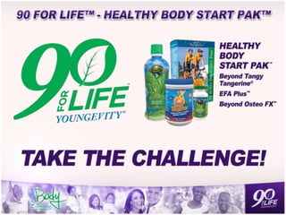 Youngevity Super Saturday Central Florida