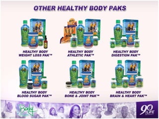 Youngevity Super Saturday Central Florida