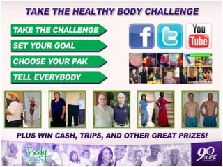 Youngevity Super Saturday Central Florida