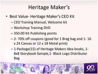 Heritage Maker’s
• Best Value- Heritage Maker’s CEO Kit
– CEO Training Manual, Welcome kit
– Workshop Training DVD
– 350.00 Kit Publishing points
– 2- 70% off coupons (good for 1 Brag bag and 1- 16
x 24 Canvas or 12 x 18 Metal print)
– 1-Package(15) of Heritage Makers Idea books, 1-
8x8 Storybook Sample,1- Black Logo Distributor
Bag
 