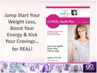 Jump Start Your
Weight Loss,
Boost Your
Energy & Kick
Your Cravings…
for REAL!
©2014 nourish llc·www.angellebatten.com
 