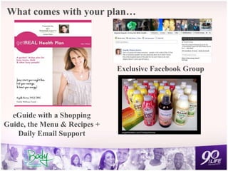 What comes with your plan…
eGuide with a Shopping
Guide, the Menu & Recipes +
Daily Email Support
Exclusive Facebook Group
 