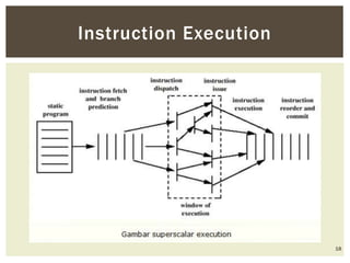 18
Instruction Execution
 