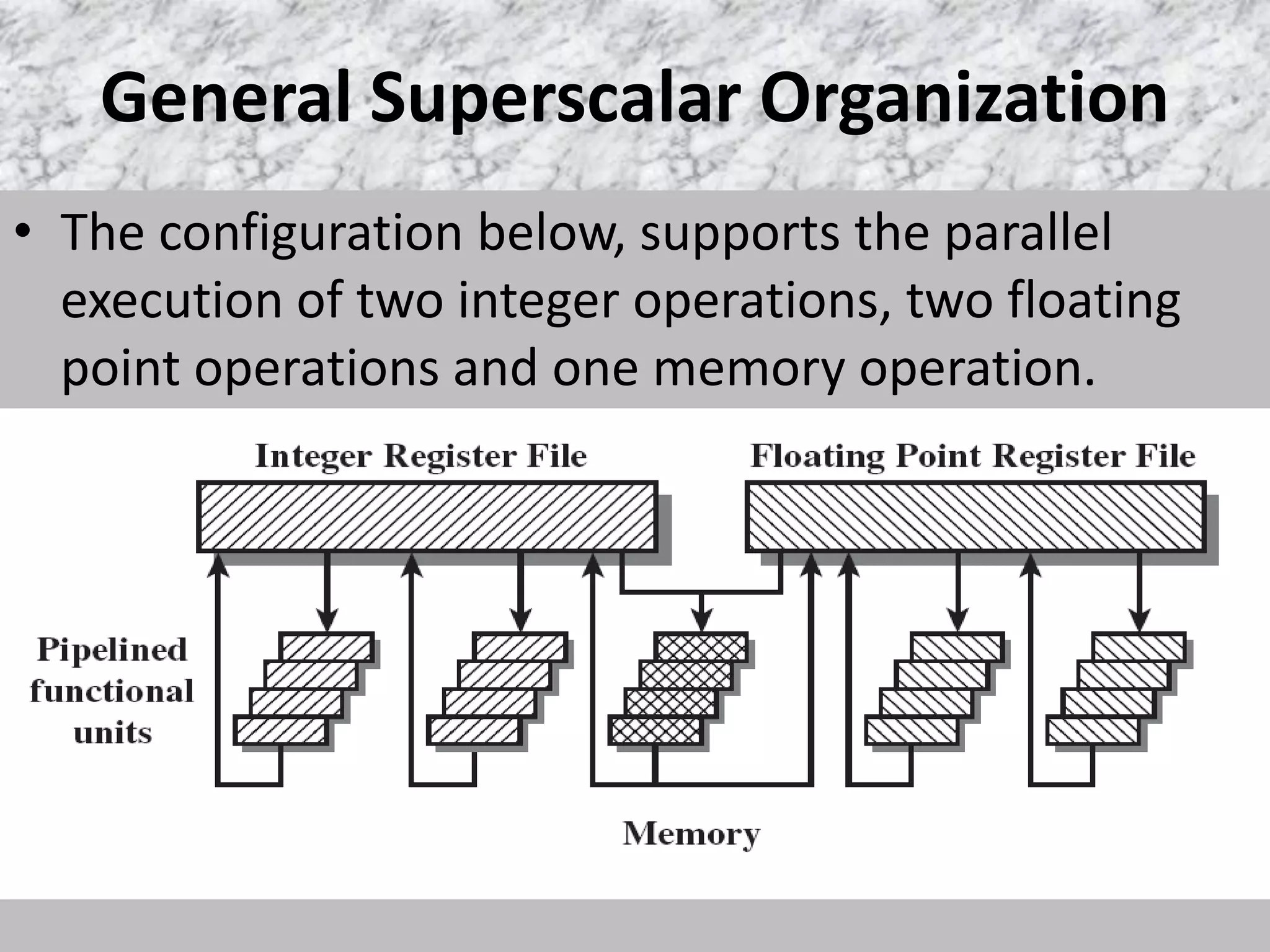 General Superscalar Organization
• The configuration below, supports the parallel
execution of two integer operations, two floating
point operations and one memory operation.

 