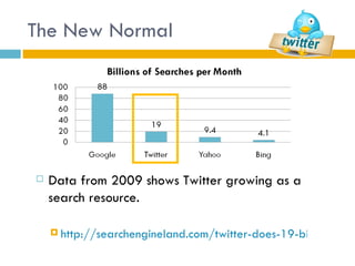 The New Normal




   Data from 2009 shows Twitter growing as a
    search resource.

     http://searchengineland.com/twitter-does-19-billion-sear
 
