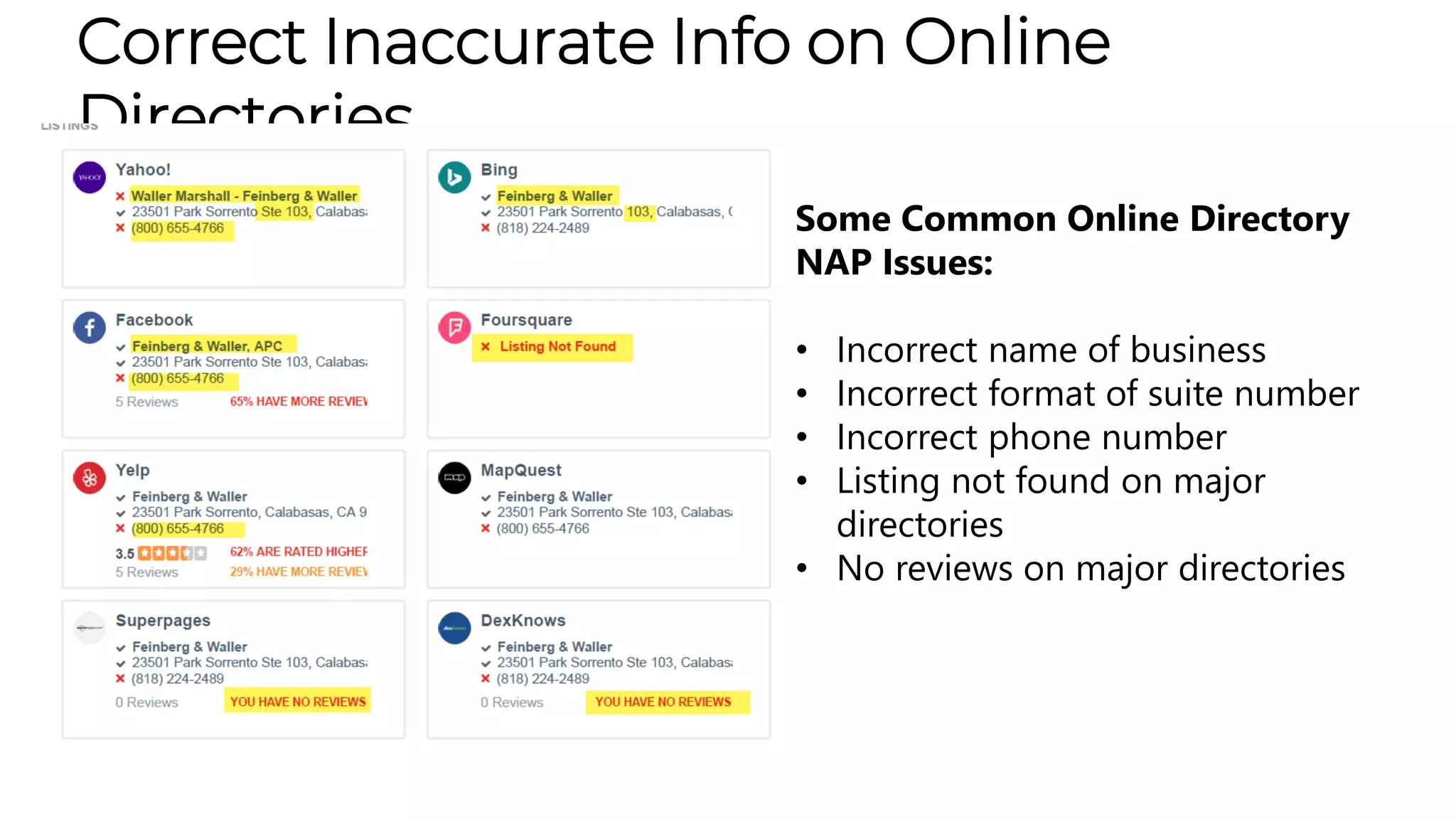 Super Search Results:Leaping to the Top of Local Search Rankings With Google My Business: For Realtors