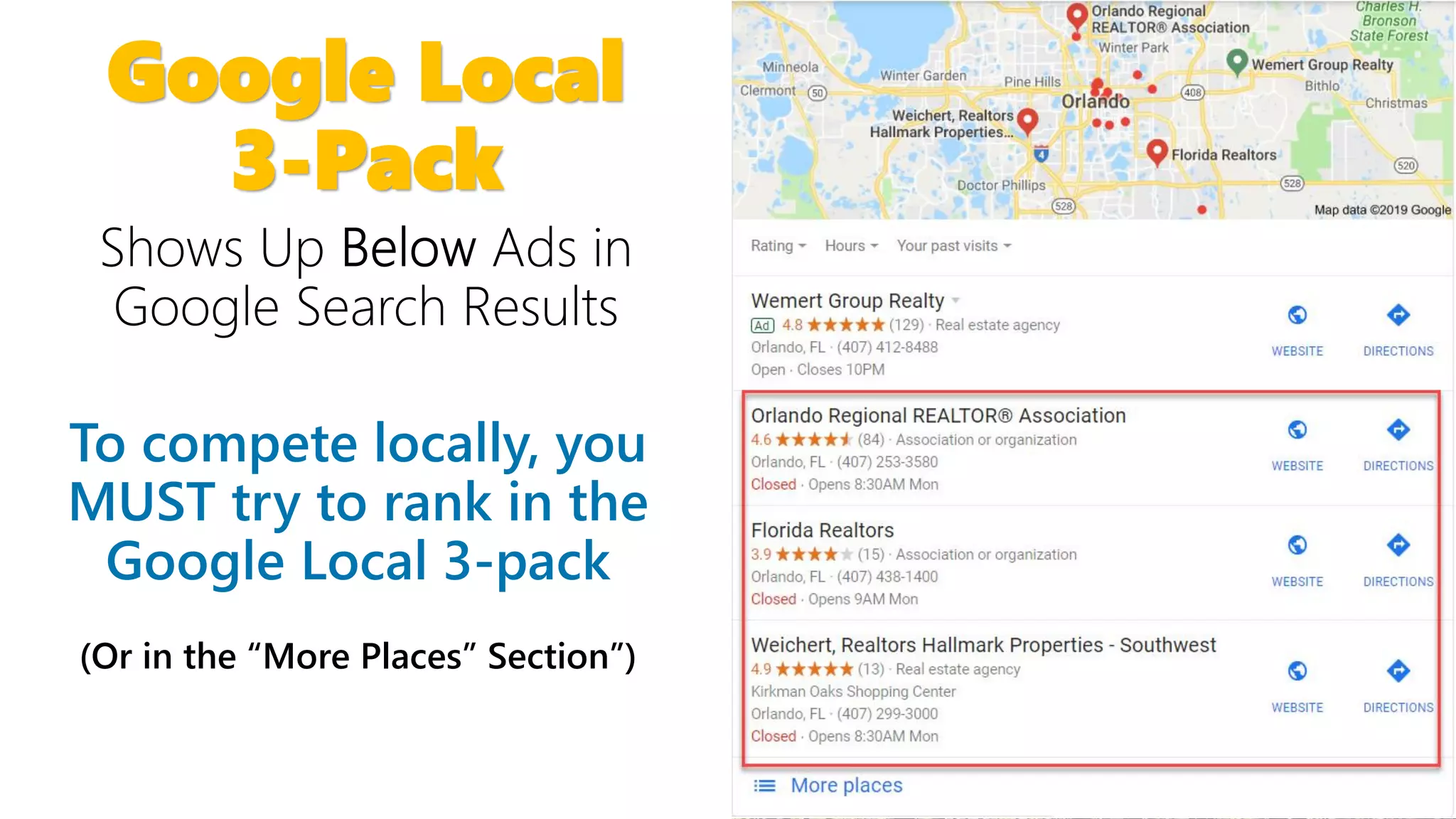 Super Search Results:Leaping to the Top of Local Search Rankings With Google My Business: For Realtors