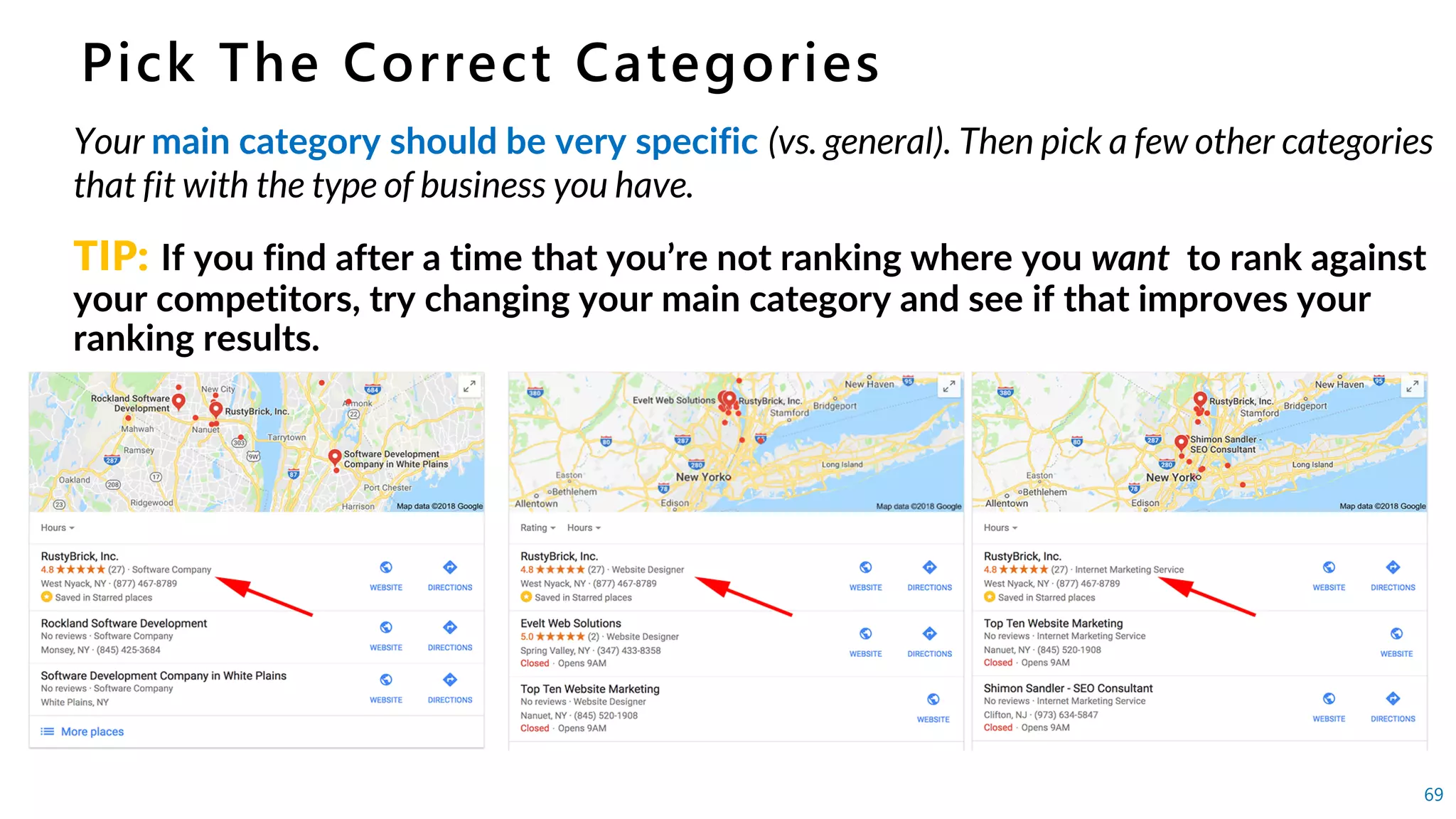Super Search Results:Leaping to the Top of Local Search Rankings With Google My Business: For Realtors
