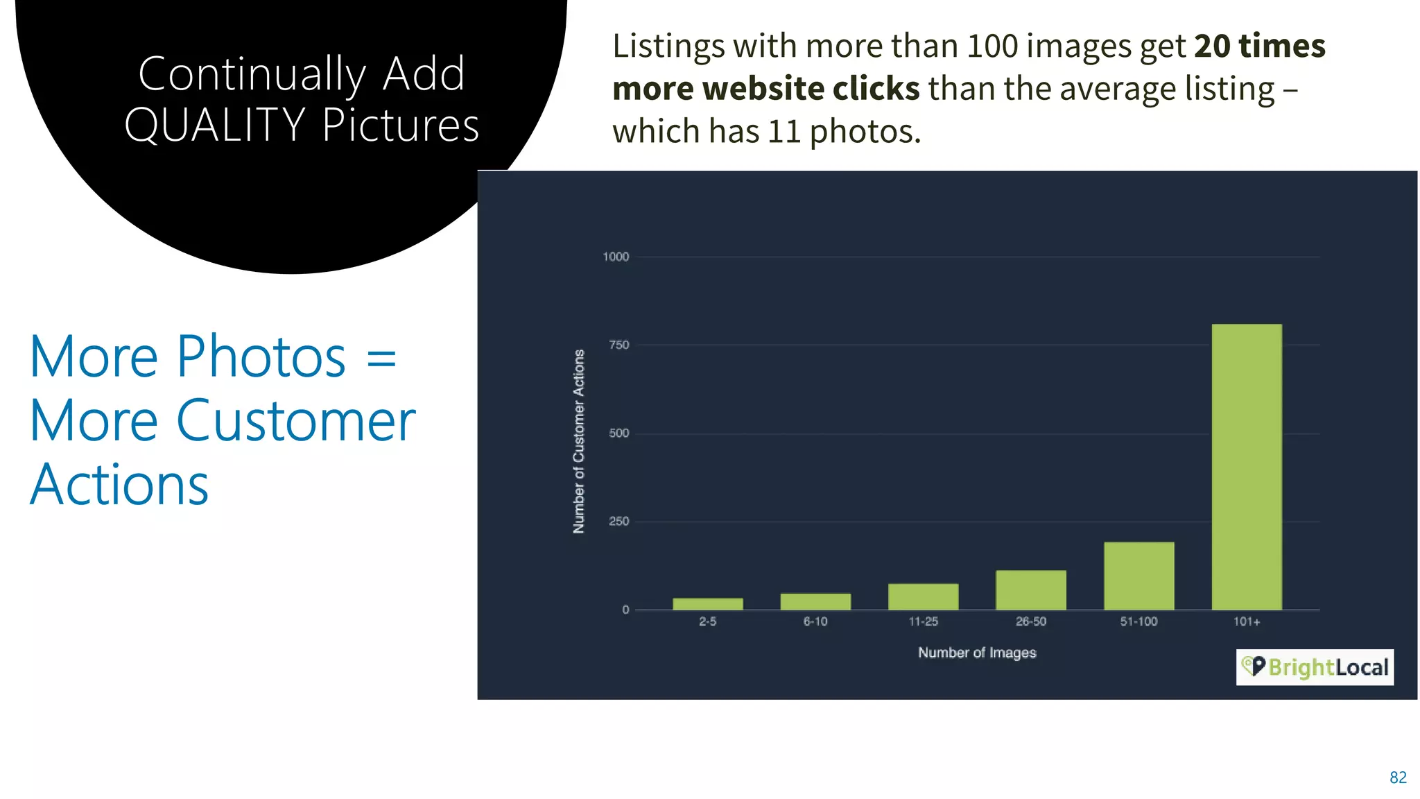 Super Search Results:Leaping to the Top of Local Search Rankings With Google My Business: For Realtors