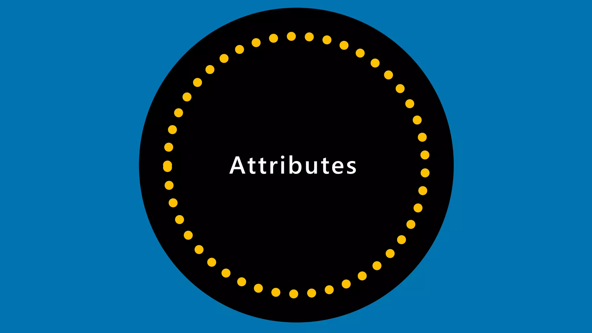Super Search Results:Leaping to the Top of Local Search Rankings With Google My Business: For Realtors