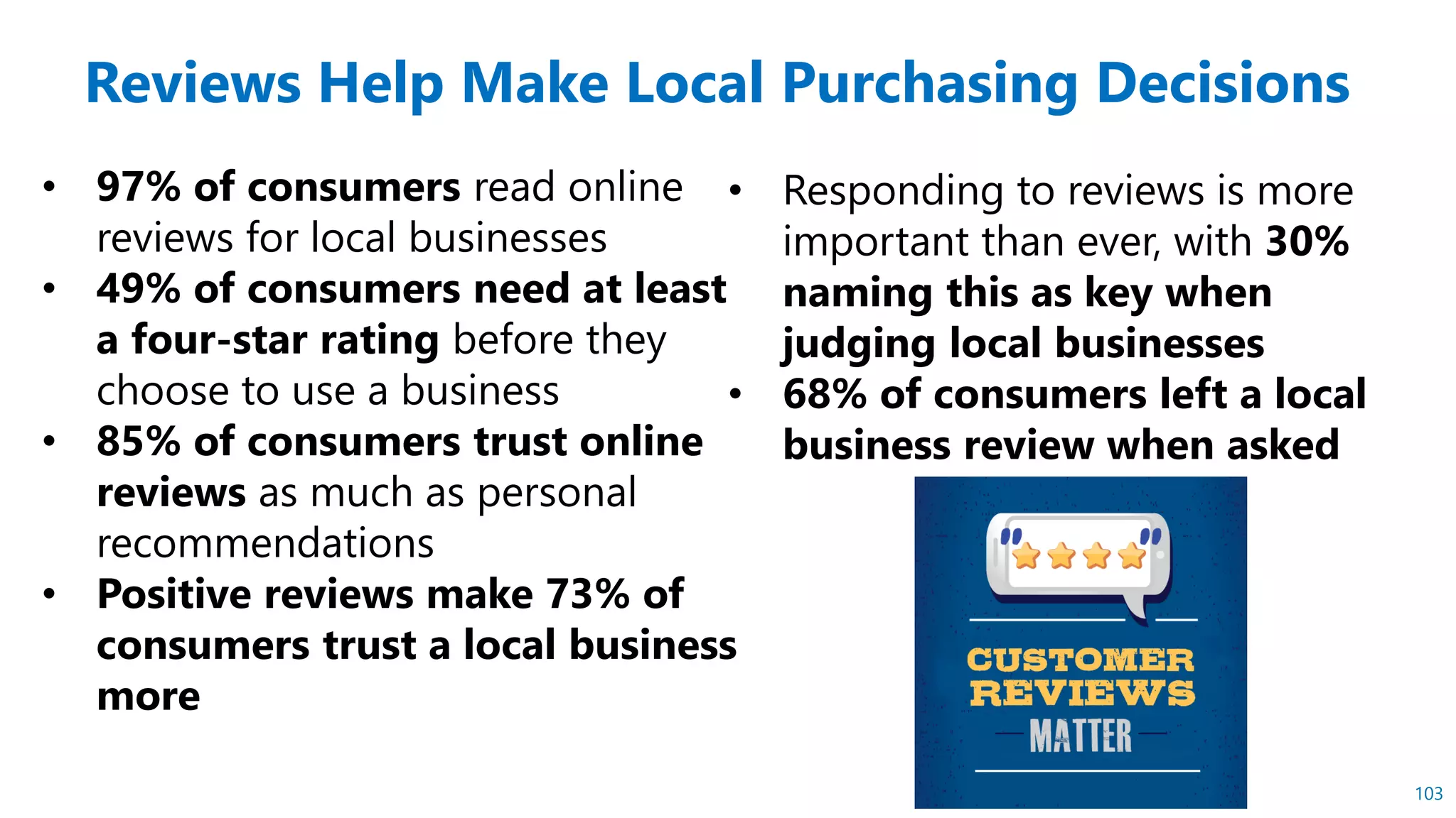 Super Search Results:Leaping to the Top of Local Search Rankings With Google My Business: For Realtors