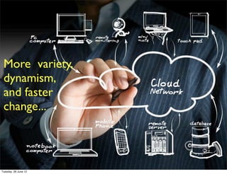 More variety,
 dynamism,
 and faster
 change...




Tuesday, 26 June 12
 