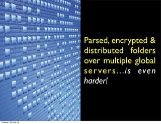 Parsed, encrypted &
                      distributed folders
                      over multiple global
                      s e r ve r s . . . i s ev e n
                      harder!



Tuesday, 26 June 12
 