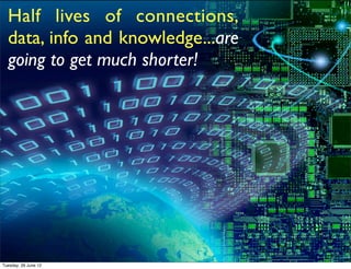 Half lives of connections,
  data, info and knowledge...are
  going to get much shorter!




Tuesday, 26 June 12
 
