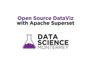 Open Source DataViz
with Apache Superset
 