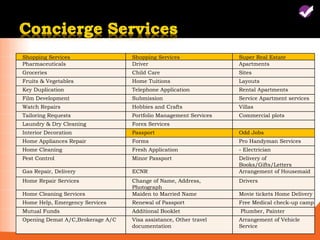 Shopping Services                 Shopping Services               Super Real Estate
Pharmaceuticals                   Driver                          Apartments
Groceries                         Child Care                      Sites
Fruits & Vegetables               Home Tuitions                   Layouts
Key Duplication                   Telephone Application           Rental Apartments
Film Development                  Submission                      Service Apartment services
Watch Repairs                     Hobbies and Crafts              Villas
Tailoring Requests                Portfolio Management Services   Commercial plots
Laundry & Dry Cleaning            Forex Services                   
Interior Decoration               Passport                        Odd Jobs
Home Appliances Repair            Forms                           Pro Handyman Services
Home Cleaning                     Fresh Application               - Electrician
Pest Control                      Minor Passport                  Delivery of
                                                                  Books/Gifts/Letters
Gas Repair, Delivery              ECNR                            Arrangement of Housemaid
Home Repair Services              Change of Name, Address,        Drivers
                                  Photograph
Home Cleaning Services            Maiden to Married Name          Movie tickets Home Delivery
Home Help, Emergency Services     Renewal of Passport             Free Medical check-up camp
Mutual Funds                      Additional Booklet              Plumber, Painter
Opening Demat A/C,Brokerage A/C   Visa assistance, Other travel   Arrangement of Vehicle
                                  documentation                   Service
 