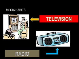 MEDIA HABITSTELEVISIONRADIO