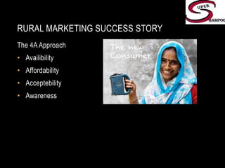 Rural Marketing Success StoryThe 4A ApproachAvailibilityAffordabilityAcceptebilityAwareness