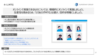 4-1.MTG
17
・ルール2はブレストを否定するものではありません。ブレストはブレストであると明示した上で積極的に実施してください
オンラインで実施できるものについては、積極的にオンラインで実施しましょう。
生産性を高めるため、「とりあえずMTG」は避け、目的を明確にしましょう。
備考
・大人数が会議室に集まるMTGは実施が難しい
・MTG実施のハードルは下がるも質の維持が必要
環境の変化
・オンラインで可能なものはオンラインを積極活用
・MTGの生産性が高める意識改革
実現したいこと
①MTGの性質や人数を踏まえ、オンライン/オフラインを
判断(5人以上のMTGは原則オンライン)
②事前に目的とアジェンダを明確にする
③終了前にネクストアクションを明確にする
3つのルール
 