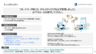 5-1.セキュリティ
18
Wi-Fi利用者向け簡易マニュアル(総務省) テレワークセキュリティガイドライン第4版(総務省)別紙3
クライアントのデータを扱う場合、クライアントのセキュリティポリシーを確認し、遵守してください。
リモートワーク時には、セキュリティリスクを必ず管理しましょう。
以下のルールを遵守してください。
備考
・リモートワークを行う一方で不正アクセスや機密情報 の流出と
いったリスクは常に考える必要がある
環境の変化
・リモートワーク時におけるセキュリティ
レベルの維持
実現したいこと
①会社貸与PCを利用すること
②業務利用するネットワークにおいては、事前に安全性を
確認すること ※右記参照
③公共の場所ではプライバシーフィルターを利用し、
盗み見されないよう配慮
3つのルール ▼外出先でWi-Fiを利用する場合
知らないアクセスポイントには接続しないようにしましょう。
アクセスポイントが暗号化に対応していることを確認しましょう。
▼家庭でWi-Fiを利用する場合
業務で利用する際は、SSLを利用しているサイトであるかを確認しましょう。
▼その他セキュリティ対策について
Wi-Fiに接続する際は暗号化種別と暗号利用状況を確認しましょう。
 