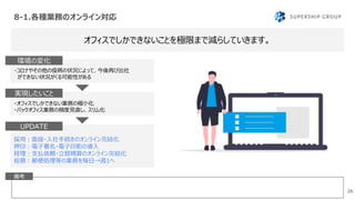 8-1.各種業務のオンライン対応
26
オフィスでしかできないことを極限まで減らしていきます。
備考
・コロナやその他の疫病の状況によって、今後再び出社
ができない状況がくる可能性がある
環境の変化
・オフィスでしかできない業務の極小化
・バックオフィス業務の頻度見直し、スリム化
実現したいこと
採用：面接・入社手続きのオンライン完結化
押印：電子署名・電子印影の導入
経理：支払依頼・立替精算のオンライン完結化
総務：郵便処理等の業務を毎日→週1へ
UPDATEUPDATE
 