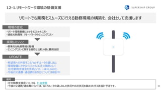 12-1.リモートワーク環境の整備支援
30
・在宅勤務支援金については、P.38参照
・今後の交通費/通信費については、Wi-Fiルータの貸し出しの状況や出社状況を踏まえた手当を設計予定です。
リモートでも業務をスムーズに行える勤務環境の構築を、会社として支援します
備考
・リモート環境整備にかかるイニシャルコスト
・通信光熱費等、リモートワークのランニングコスト
環境の変化
・標準的な執務環境の整備
・ランニングコストに関する適切な公私分計と費用分担
実現したいこと
・希望者への外部モニタ/Wi-Fiルータの貸し出し
・環境整備にかかるイニシャルコストの補助として
在宅勤務支援金を支給(5/15、一律20,000円)
・今後の交通費・通信費のあり方については検討中
実施事項UPDATE
 