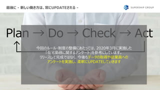 最後に - 新しい働き方は、常にUPDATEされる -
今回のルール・制度の整備にあたっては、2020年3月に実施した
「在宅勤務に関するアンケート」を参考にしています。
リリースして完成ではなく、今後もデータの取得や従業員への
アンケートを実施し、柔軟にUPDATEしていきます
 