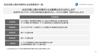 出社日数上限の対象外となる従業員の一覧
出社日数上限の対象外となる業務は次のとおりとします
（各部門においてリモート対応の取り組みを進めるものとし、このリストも随時、見直すものとします）
情報基盤
全従業員
計上や請求、契約書等の業務により、紙などの現物を用いる必要がある者
サーバの運用・保守管理など、サービス提供体制上の物理対応が必要な者
オフィスでのITサポートの提供やインフラ管理に伴う物理対応を担当する者
財務経理
人事総務
メーリング/物理押印など最小限の業務を行なう者
社会保険業務等で紙ワークに携わる者
紙ワークに携わる者
事業管理 紙ワークに携わる者
対象業務
37
※上記に該当しないが、会社が必要性を認めた場合は出社上限の対象外とします。
 
