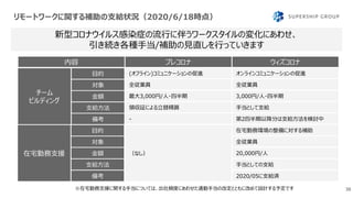 リモートワークに関する補助の支給状況（2020/6/18時点）
新型コロナウイルス感染症の流行に伴うワークスタイルの変化にあわせ、
引き続き各種手当/補助の見直しを行っていきます
38
内容 プレコロナ ウィズコロナ
チーム
ビルディング
全従業員 全従業員
最大3,000円/人・四半期 3,000円/人・四半期
領収証による立替精算 手当として支給
- 第2四半期以降分は支給方法を検討中
(オフライン)コミュニケーションの促進 オンラインコミュニケーションの促進
全従業員
20,000円/人
手当としての支給
2020/05に支給済
（なし）
在宅勤務環境の整備に対する補助
目的
対象
金額
支給方法
備考
在宅勤務支援
目的
対象
金額
支給方法
備考
※在宅勤務支援に関する手当については、出社頻度にあわせた通勤手当の改定とともに改めて設計する予定です
 