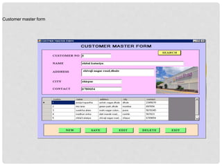 Supershop Management System presentation-1.pptx