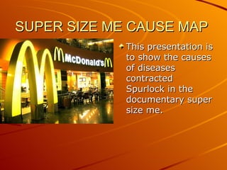 SUPER SIZE ME CAUSE MAP  ,[object Object]