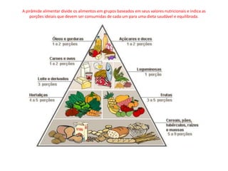 A pirâmide alimentar divide os alimentos em grupos baseados em seus valores nutricionais e indica as
    porções ideiais que devem ser consumidas de cada um para uma dieta saudável e equilibrada.
 