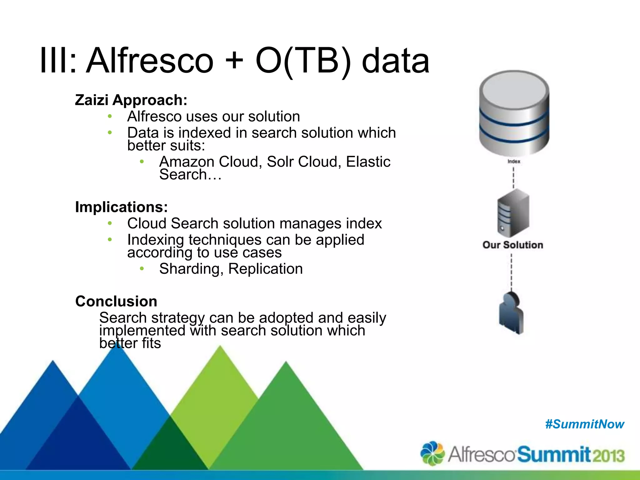 #SummitNow#SummitNow
III: Alfresco + O(TB) data
Zaizi Approach:
• Alfresco uses our solution
• Data is indexed in search solution which
better suits:
• Amazon Cloud, Solr Cloud, Elastic
Search…
Implications:
• Cloud Search solution manages index
• Indexing techniques can be applied
according to use cases
• Sharding, Replication
Conclusion
Search strategy can be adopted and easily
implemented with search solution which
better fits
 
