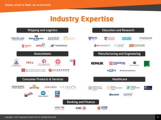 Copyright © 2015 Superskill Graphics Pte Ltd. All Right Reserved.
DESIGN, LAYOUT & PRINT. SEE US IN ACTION
10
Industry Expertise
Consumer Products & Services
Shipping and Logistics
Associations
Banking and Finance
Manufacturing and Engineering
Education and Research
Healthcare
 