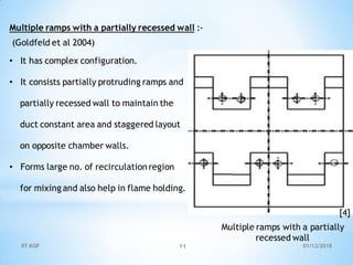 Recessed Wall Ramp Supersonic Combustion Instability | PDF