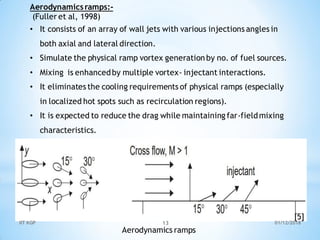 Supersonic Combustion Instability | PDF