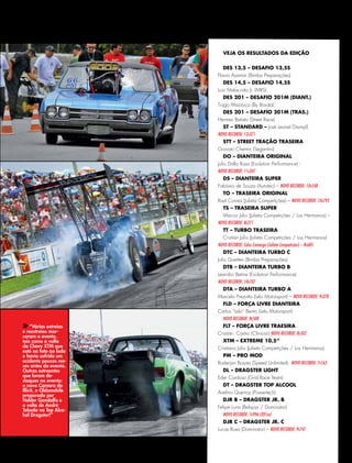 “Várias estreias
e reestreias mar-
caram o evento,
tais como a volta
da Chevy XTM que
está na foto ao lado
e havia sofrido um
acidente poucos me-
ses antes do evento.
Outras estreantes
que foram de-
staques no evento:
o novo Camaro da
Illicit, o Oldsmobile
preparado por
Helder Gandolfo e
a volta de André
Takeda na Top Alco-
hol Dragster!”
VEJA OS RESULTADOS DA EDIÇÃO
DES 13,5 – DESAFIO 13,5S
Flavio Assman (Bimba Preparações)
DES 14,5 – DESAFIO 14,5S
Luiz Malacrida Jr. (MRS)
DES 201 – DESAFIO 201M (DIANT.)
Tiago Mazzuco (By Boiola)
DES 201 – DESAFIO 201M (TRAS.)
Hermes Batista (Street Race)
ST – STANDARD – José Leonel (Stumpf)
NOVO RECORDE: 12s371
STT – STREET TRAÇÃO TRASEIRA
Giovani Chemin (Segantini)
DO – DIANTEIRA ORIGINAL
Julio Dalla Rosa (Evolution Performance) -
NOVO RECORDE: 11s347
DS – DIANTEIRA SUPER
Fabiano de Souza (Autotec) – NOVO RECORDE: 10s548
TO – TRASEIRA ORIGINAL
Raul Correa (Julieta Competições) – NOVO RECORDE: 10s793
TS – TRASEIRA SUPER
Marcio Julio (Julieta Competições / Los Hermanos) –
NOVO RECORDE: 8s271
TT – TURBO TRASEIRA
Cristian Julio (Julieta Competições / Los Hermanos)
NOVO RECORDE: Celso Camargo (Julieta Competições) – 8s685
DTC – DIANTEIRA TURBO C
Julio Goetten (Bimba Preparações)
DTB – DIANTEIRA TURBO B
Leandro Betine (Evolution Performance)
NOVO RECORDE: 10s707
DTA – DIANTEIRA TURBO A
Marcelo Prezotto (Lelo Motorsport) – NOVO RECORDE: 9s378
FLD – FORÇA LIVRE DIANTEIRA
Carlos “Lelo” Bento (Lelo Motorsport)
NOVO RECORDE: 8s508
FLT – FORÇA LIVRE TRAESIRA
Cristian Castro (Clinicar) NOVO RECORDE: 8s502
XTM – EXTREME 10,5”
Cristiano Julio (Julieta Competições / Los Hermanos)
PM – PRO MOD
Roderjan Busato (Speed Unlimited) NOVO RECORDE: 7s163
DL – DRAGSTER LIGHT
Eder Cardoso (Grid Race Team)
DT – DRAGSTER TOP ALCOOL
Avelino Queiroz (Powertech)
DJR B – DRAGSTER JR. B
Felipe Luna (Belquip / Dominator)
NOVO RECORDE: 7s996 (201m)
DJR C – DRAGSTER JR. C
Lucas Rosa (Dominator) – NOVO RECORDE: 9s747
 