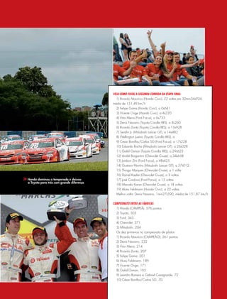 Honda dominou a temporada e deixou
a Toyota para trás com grande diferença
Veja como ficou a segunda corrida da etapa final
1) Ricardo Maurício (Honda Civic), 22 voltas em 32min34s924,
média de 151,49 km/h
2) Felipe Gama (Honda Civic), a 0s641
3) Vicente Orige (Honda Civic), a 4s220
4) Vitor Meira (Ford Focus), a 6s733
5) Denis Navarro (Toyota Corolla XRS), a 8s260
6) Ricardo Zonta (Toyota Corolla XRS), a 13s928
7) Serafin Jr. (Mitsubishi Lancer GT), a 14s482
8) Wellington Justino (Toyota Corolla XRS), a
9) Cesar Bonilha/Carlos SG (Ford Focus), a 17s228
10) Eduardo Rocha (Mitsubishi Lancer GT), a 26s028
11) Galid Osman (Toyota Corolla XRS), a 29s623
12) André Bragantini (Chevrolet Cruze), a 34s638
13) Jaidson Zini (Ford Focus), a 48s425
14) Gustavo Martins (Mitsubishi Lancer GT), a 57s012
15) Thiago Marques (Chevrolet Cruze), a 1 volta
16) Daniel Kaefer (Chevrolet Cruze), a 3 voltas
17) José Cordova (Ford Focus), a 15 voltas
18) Marcelo Karan (Chevrolet Cruze), a 18 voltas
19) Alceu Feldmann (Honda Civic), a 22 voltas
Melhor volta: Denis Navarro, 1min27s590, média de 151,87 km/h
Campeonato entre as fábricas
1) Honda (CAMPEÃ), 576 pontos
2) Toyota, 503
3) Ford, 345
4) Chevrolet, 271
5) Mitsubishi, 204
Os dez primeiros no campeonato de pilotos
1) Ricardo Maurício (CAMPEÃO), 261 pontos
2) Denis Navarro, 232
3) Vitor Meira, 214
4) Ricardo Zonta, 207
5) Felipe Gama, 201
6) Alceu Feldmann, 189
7) Vicente Orige, 171
8) Galid Osman, 165
9) Leandro Romera e Gabriel Casagrande, 72
10) César Bonilha/Carlos SG, 70.
 