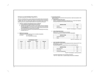 III. How to use the Flat Rate Time (F.R.T.)
This F.R.T. (Flat Rate Time) is used to determine the standard labour time allowed
for replacement of parts covered by the warranty during the period the warranty is
in effect. The F.R.T. for those parts which are not listed herein should be
determined from the operation closely related to the replacement of that part.
1. The F.R.T. is based on the following service conditions.
a. Aliberal allowance is added to the net servicing time.
b. Standard times specified are based on the condition that the necessary
servicing tools listed in the service manual (motorcycle) which describes
the service policies are available close at hand and the
work is performed by a mechanic with normal skill.
c. Time required for inspection and operational test following the servicing is
included in the F.R.T.
2. Method of computing
The job times are listed in tenth of an hour to simplify computation.
(Example) 0.3 = 18 minutes
5.6 = 5 hours and 36 minutes
Hero MotoCorp
CONVERSION CHART
Hours Minutes Hours Minutes
0.1 6 0.6 36
0.2 12 0.7 42
0.3 18 0.8 48
0.4 24 0.9 54
0.5 30 1.0 60
3. Computing the F.R.T.
When several jobs are performed at the same time, make the calculation in the
following manner.
a. Jobs of non duplicated nature
The F.R.T. for the job is obtained by totaling the F.R.T. for each part replaced.
(Example) Replacement of cylinder and clutch spring.
SERVICE ITEM F.R.T.
Cylinder 3.1*
Clutch spring 0.8
The F.R.T. For the job is : 3.1+0.8=3.9
b. Jobs of duplicated nature
Take the F.R.T. For the last part to be replaced.
(Example) Replacement of piston and cylinder head gasket.
SERVICE ITEM F.R.T.
Cylinder head gasket 2.8*
Piston 3.2*
The F.R.T. for the job is : 3.2
c. Jobs of partially related nature
Total up the F.R.T. For all of the parts replaced and then subtract the F.R.T. for
the duplicated operation.
(Example) Replacement of gearshift drum and crankshaft assembly.
SERVICE ITEM F.R.T.
Gear Shift Drum 4.4*
Crank Shaft 5.3*
Crankcase Disassembly 4.4*
The F.R.T. for the job is : (4.4+5.3)-4.4=5.3
Crankcase disassembly is the duplicated operations.
*The F.R.T. Shown with (*) includes engine removal and installation.
8
 