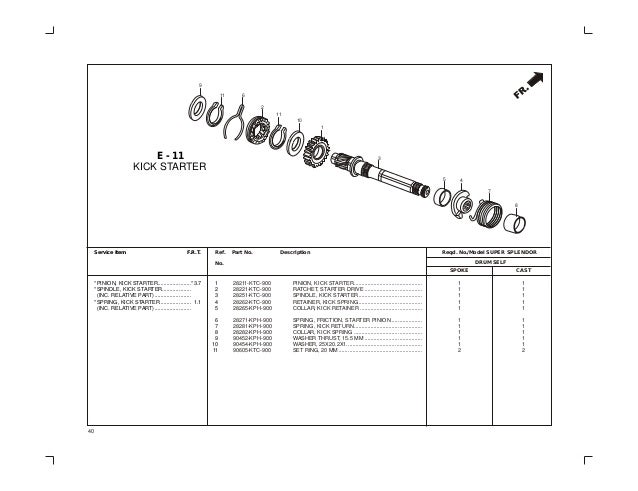 hero honda splendor electrical wiring diagram