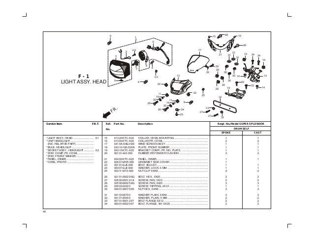 Honda Shine Bike Wiring Diagram Torzone Org. Honda. Auto ... cb400f wiring diagram pdf 